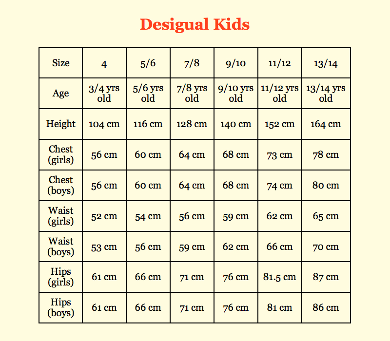 women's sizes converted to children's